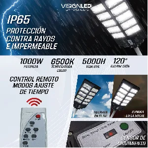 REFLECTOR CON PANEL SOLAR 1000W IP67 - luminaria solar