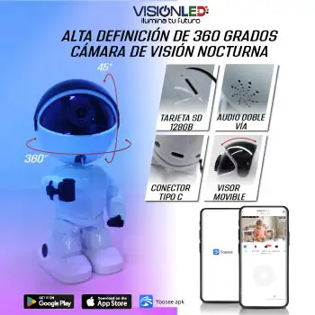 Robot Cámara de Seguimiento Automático