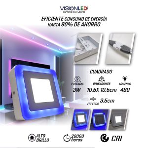 Panel LED Cuadrado Sobrepuesto 3W con Filo Azul – Luz Blanca