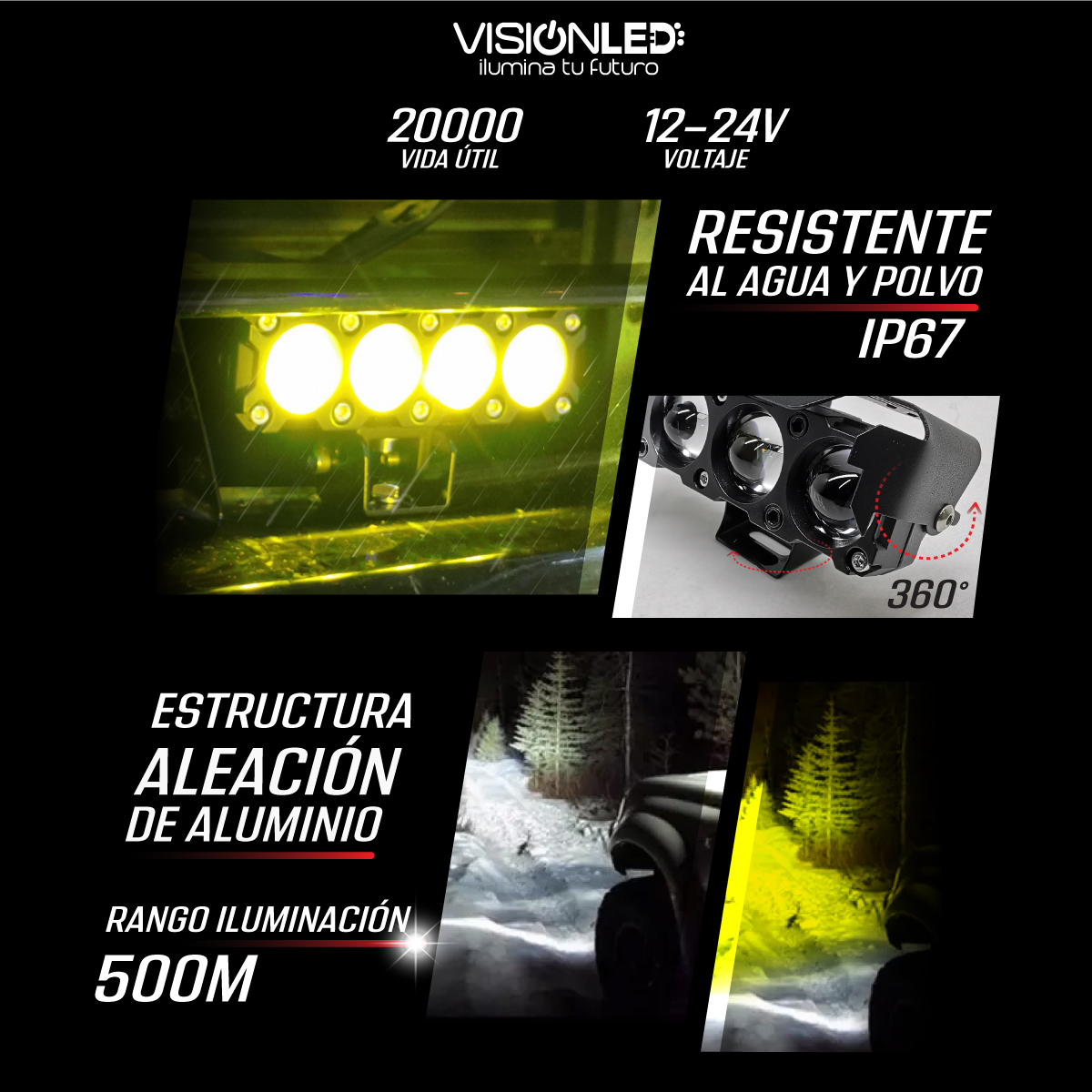 Foco Moto Bicolor Fila 4 Lupas - Imagen 2