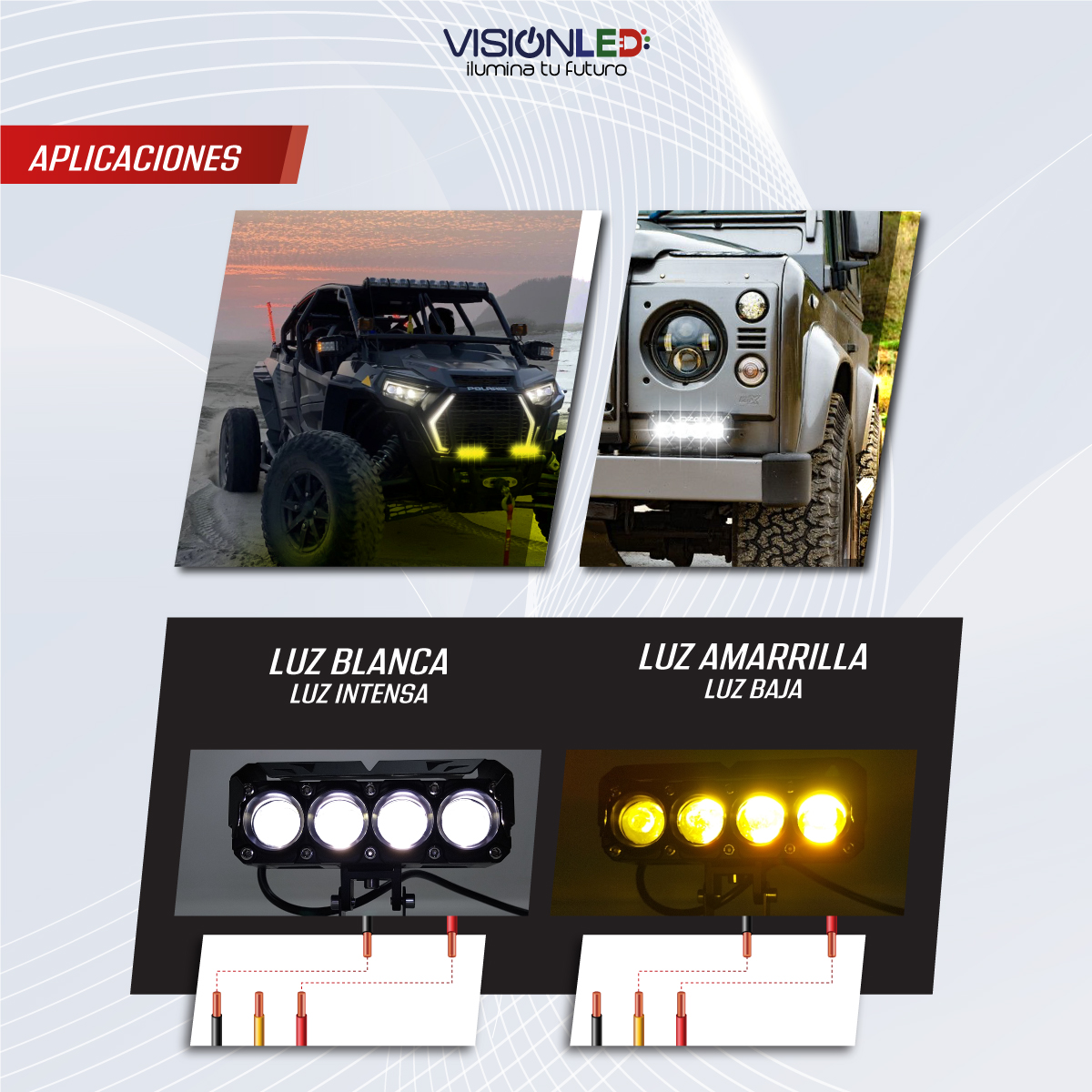 Foco Moto Bicolor Fila 4 Lupas - Imagen 3